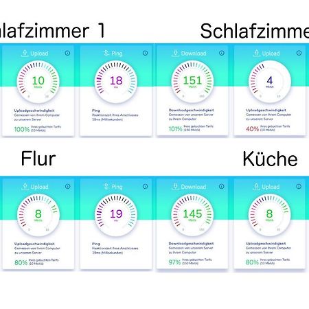 Wohnung In Top-Lage - Direkt Am Bahnhof Bad Wimpfen Eksteriør bilde