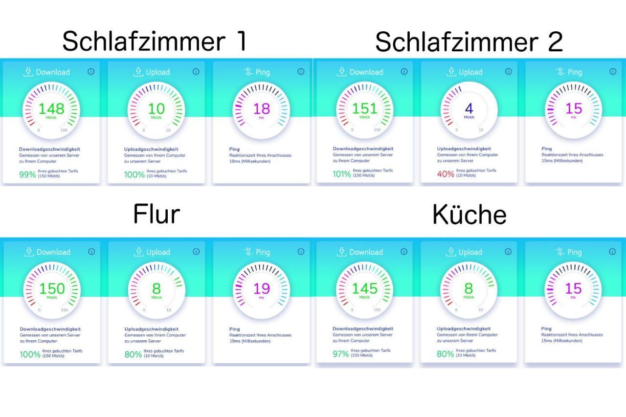 Wohnung In Top-Lage - Direkt Am Bahnhof Bad Wimpfen Eksteriør bilde